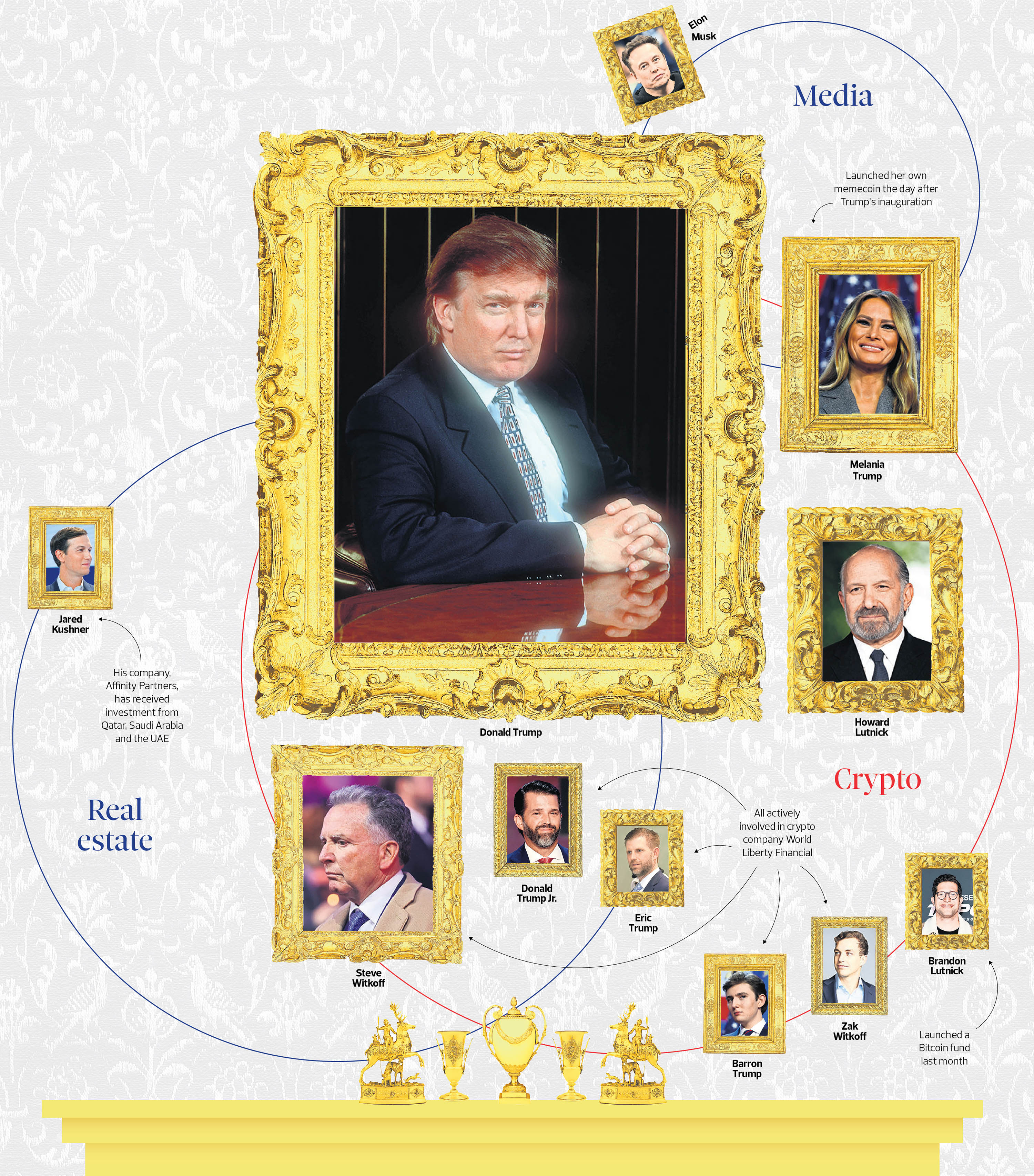 one of article images