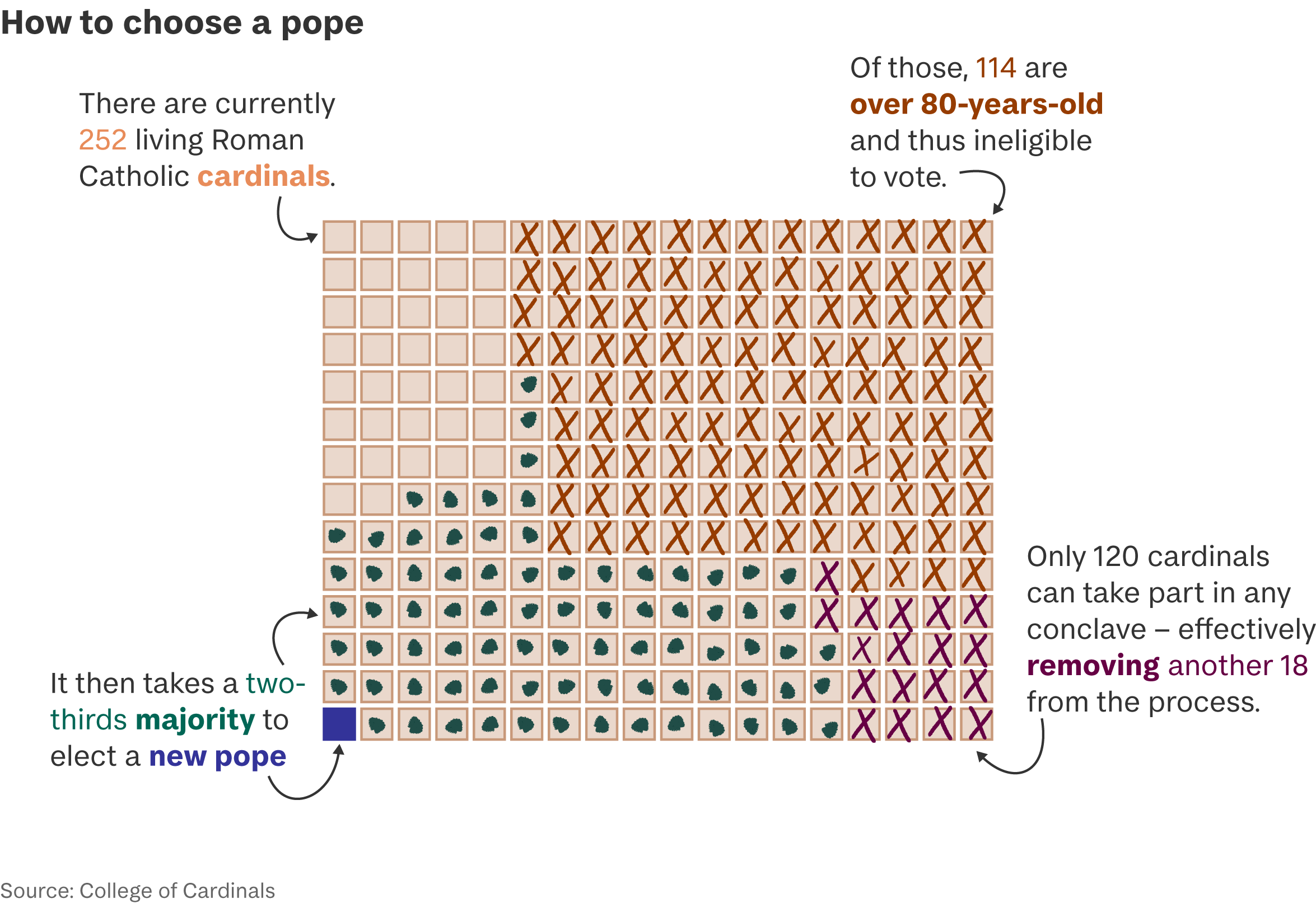one of article images